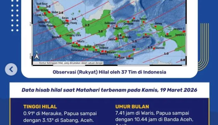 BMKG Ungkap Ketinggian Hilal 19 Maret Memenuhi Kriteria MABIMS, 3,13 Derajat di Sabang Aceh